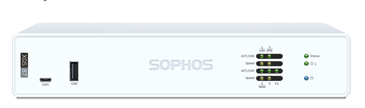 Sophos Firewall XGS 87