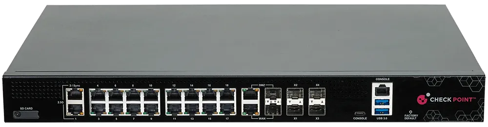 Check Point Quantum Spark 1900 Firewall